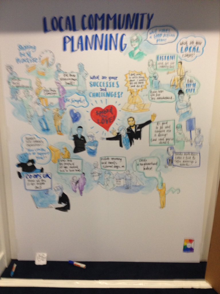 Coop_HowardBa's tweet photo. Enjoying the workshops at the pioneer conference #Community #TheCoopWay #LA005  #NO002 https://t.co/vrL6lN4Q1U