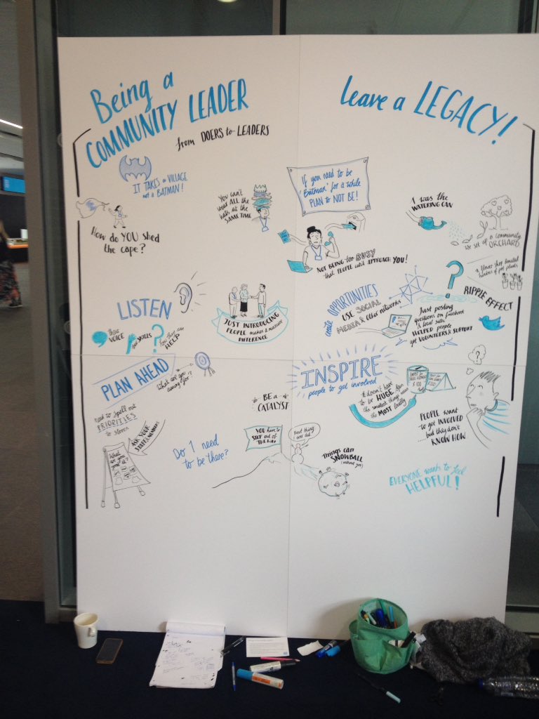 Coop_HowardBa's tweet photo. Enjoying the workshops at the pioneer conference #Community #TheCoopWay #LA005  #NO002 https://t.co/vrL6lN4Q1U