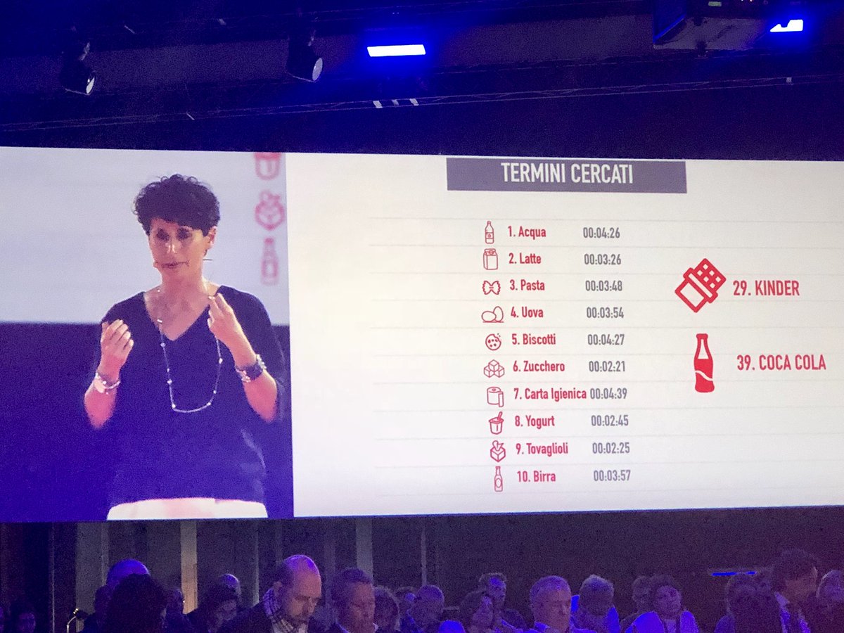 Barbara Labate, ReStore  a #linkontro “che cosa cercano gli italiani quando fanno la spesa online? Acqua, latte, pasta, uova  i basic ... e I non basic? Come si fa?
