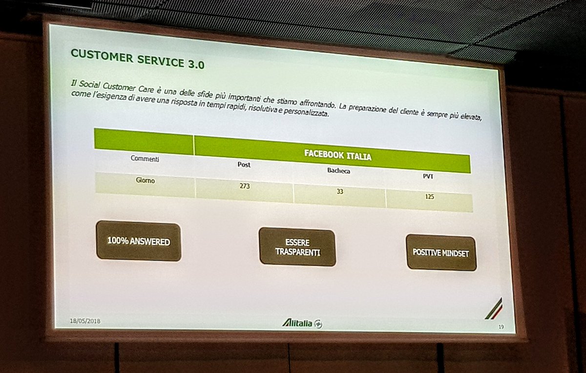 SaelyL's tweet photo. @Alitalia #CustomerService 3.0 ...gestire le lamentele,anche questo sono i social @LucaBizzarri @CdGherardesca @lefrasidiosho #SMMdayIT https://t.co/Pr2nya8X4K