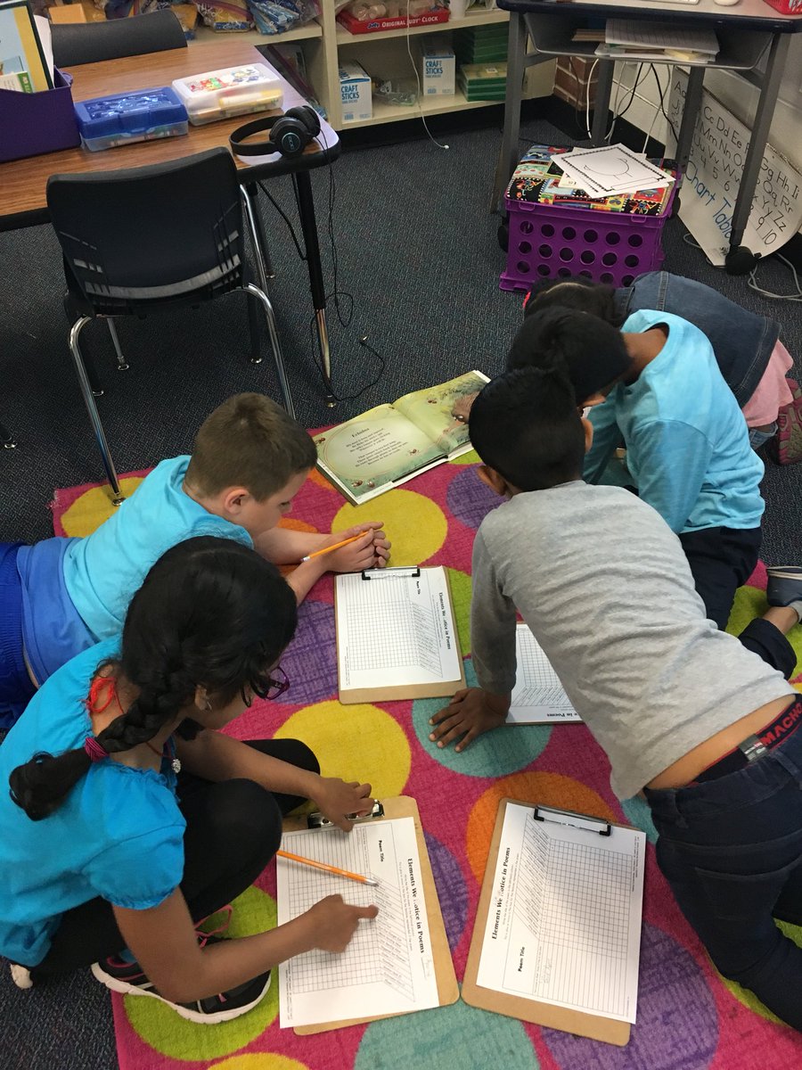 Looking for different elements as we learn about mood and tone <a href="/Schoolwide/">Schoolwide Inc</a> #ivyhillleague