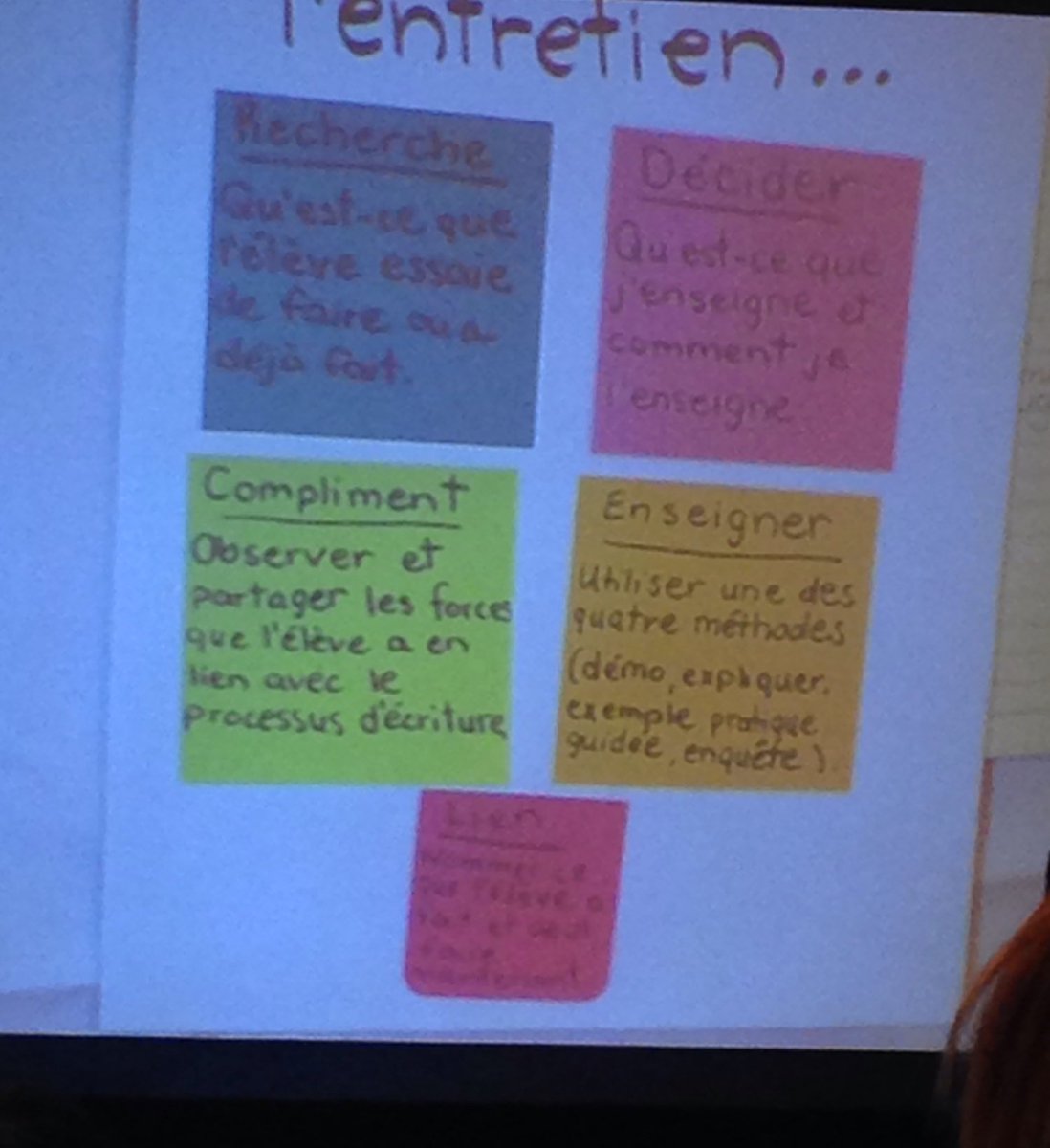 amariefournier's tweet photo. "Sur quoi veux-tu travailler aujourd'hui?" Une question clé à poser lors d'un entretien d'écriture pour la rédaction d'un texte informatif (et tout type de texte!) @ACasimirSiar nous donne des pistes intéressantes! #DMEDC2018 @demotsetdecraie #demotsetdecraie https://t.co/t1AUwxjXoV