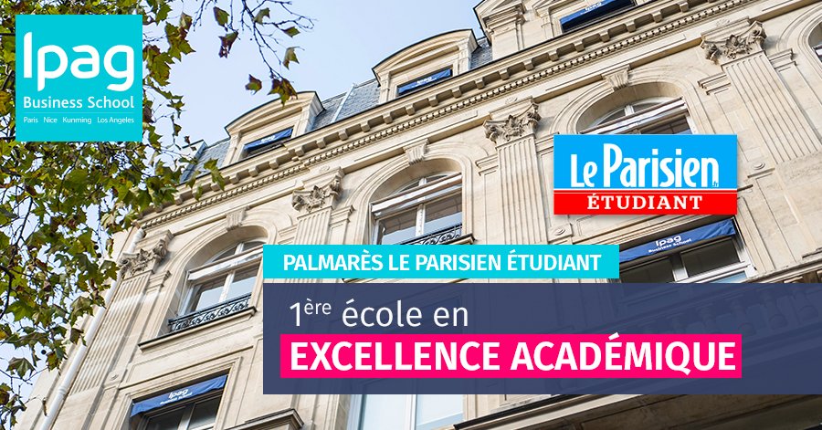 IPAGBS's tweet photo. L'IPAG, première #école en matière de #recherche et d'excellence académique selon @P_etudiant ! 
Plus d'infos: https://t.co/q7ASbOdKtw
#IPAGBS https://t.co/hd1UfopP5U