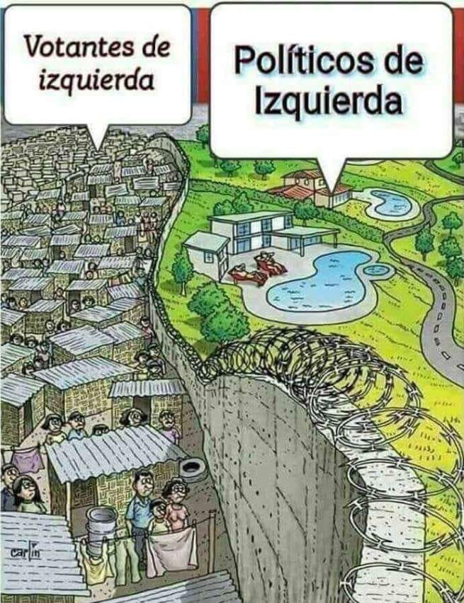 cmgorriaran's tweet image. Cartografía inmobiliaria ideológica 😎