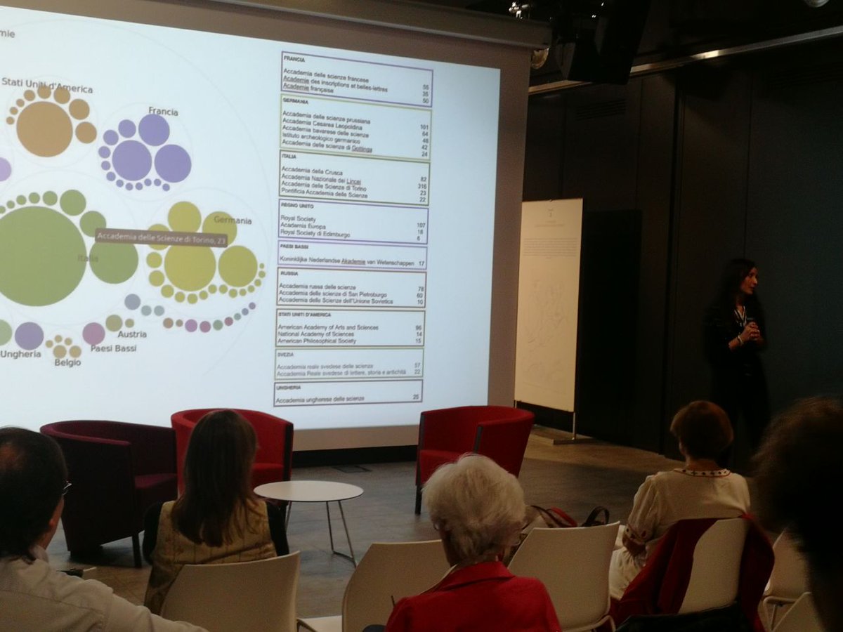 synapta's tweet photo. (S)Connessioni, esperienze e avventure digitali tra reti, tecnologie e pubblici...@synapta presenta i propri progetti (S)Connessi con @giorgiobevi e @liafla_ #museodelpaesaggiosonoro #cobis #linkeddata #synapta #ICOM #MAB @icom_italia https://t.co/D7aNS25yso