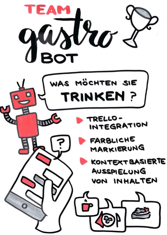 chtrachsel's tweet photo. #sbbconnect vielleicht schon bald einen Snack und ein Kaffee vom Sitz aus bestellen. Der #gastrobot aus dem #dreilaenderhack könnte es ermöglichen. https://t.co/YTYlzIEngV