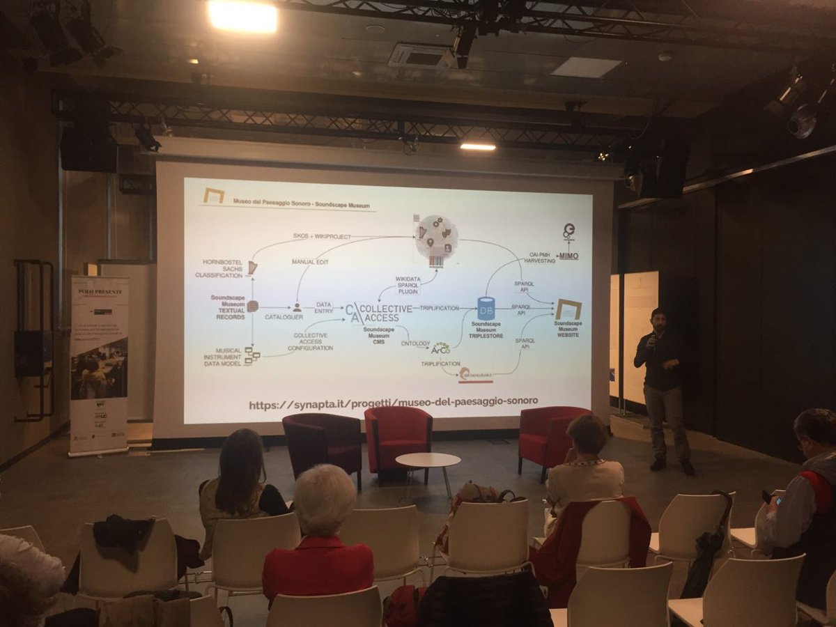 synapta's tweet photo. (S)Connessioni, esperienze e avventure digitali tra reti, tecnologie e pubblici...@synapta presenta i propri progetti (S)Connessi con @giorgiobevi e @liafla_ #museodelpaesaggiosonoro #cobis #linkeddata #synapta #ICOM #MAB @icom_italia https://t.co/D7aNS25yso