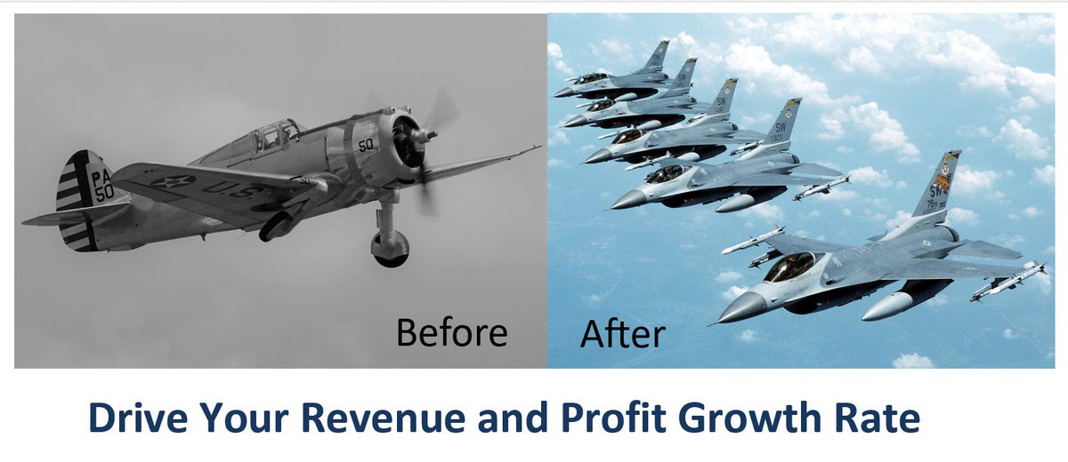 MOutfield's tweet photo. Is Your Revenue &amp; Profit Growth Rate Meeting Expectations?  Let's Fix It!  ........................  https://t.co/oow178UaiH #ceo #cfo #cxo #coo #leadership https://t.co/YvPA2hpm5y