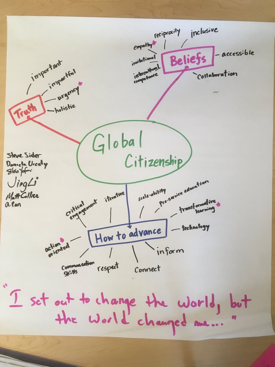 drstevesider's tweet photo. I set out to change the world, but the world changed me ... thinking about global citizenship @hgse_profed #ProfEdTGE https://t.co/qSQqnLx6UG