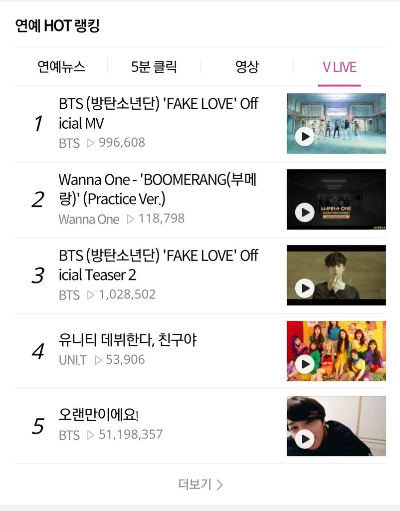 adoresbubble's tweet photo. Between top groups but UNI.T successfully ranked 4th 

©Laboum International
#UNI_T #TimeToShineUNI_T https://t.co/0MhfZfL3x8