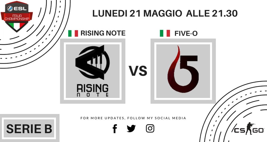 note_rising's tweet photo. Lunedì il Main Team affronterà la sua prima partita contro i Five-o!
Noi di Rising Note siamo molto fiduciosi...siamo coscienti delle potenzialità di questi ragazzi!
#Note #CSGO #NoteMainTeam #SerieB #EIC18 #EICSerieB https://t.co/6M0LwZIFon