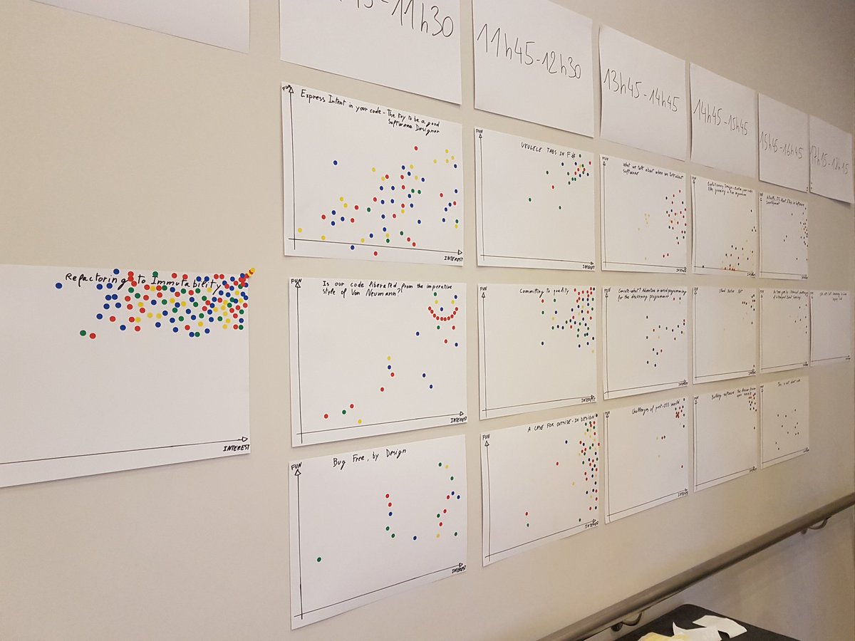 acaopro's tweet photo. Today's feedback board #NewCrafts https://t.co/4JJocIyECh