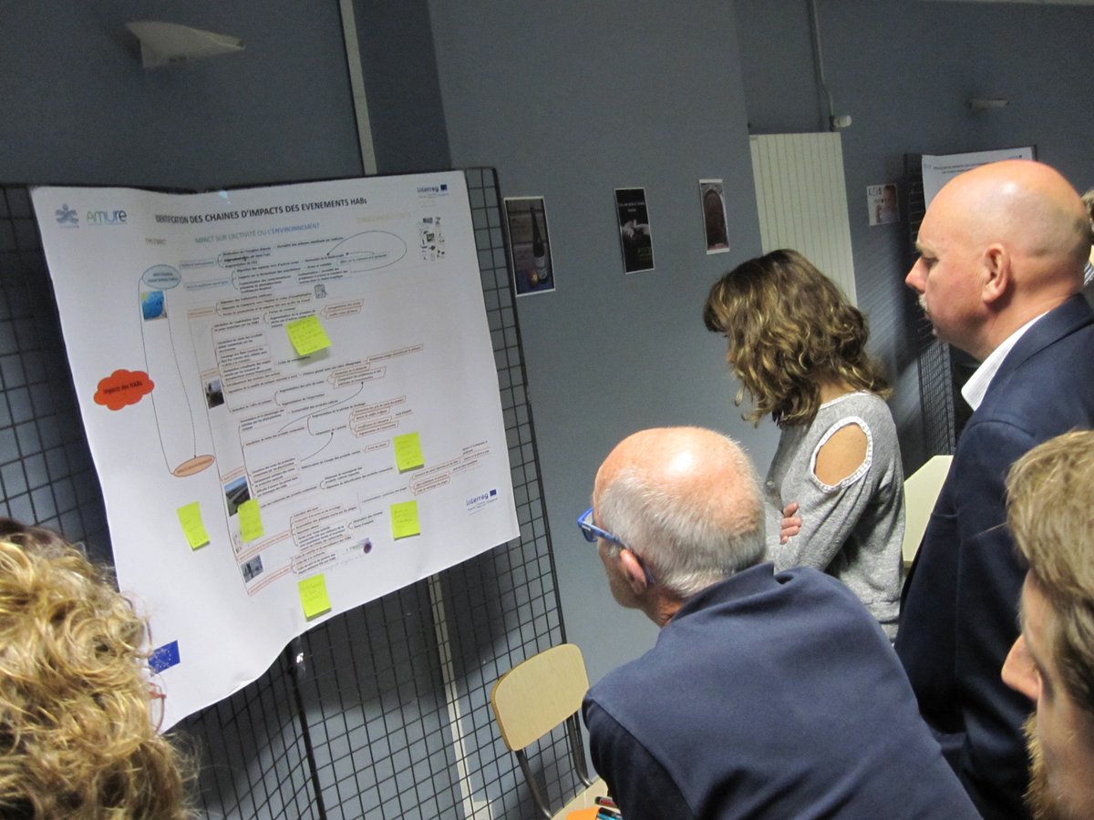 S-3 EUROHAB (@s3eurohab) on Twitter photo Useful discussions at <a href="/Channel_Manche/">Interreg FCE</a> #Interreg #S3EUROHAB Project meeting + Stakeholders' workshop in Caen during the past 2 days lead by <a href="/PlymouthMarine/">Plymouth Marine Lab</a> in collaboration with <a href="/Ifremer_fr/">Ifremer 🌊</a> <a href="/UBO_UnivBrest/">UBO - Univ. Brest</a> and CPRN Useful discussions at <a href="/Channel_Manche/">Interreg FCE</a> #Interreg #S3EUROHAB Project meeting + Stakeholders' workshop in Caen during the past 2 days lead by <a href="/PlymouthMarine/">Plymouth Marine Lab</a> in collaboration with <a href="/Ifremer_fr/">Ifremer 🌊</a> <a href="/UBO_UnivBrest/">UBO - Univ. Brest</a> and CPRN