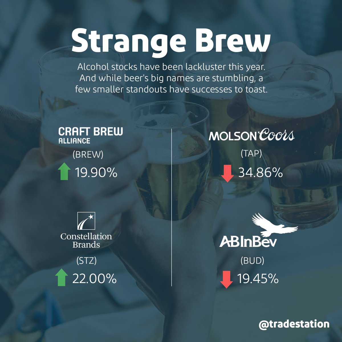 book contrarian ripple trading a low risk strategy to profiting from short term stock trades wiley trading 2007