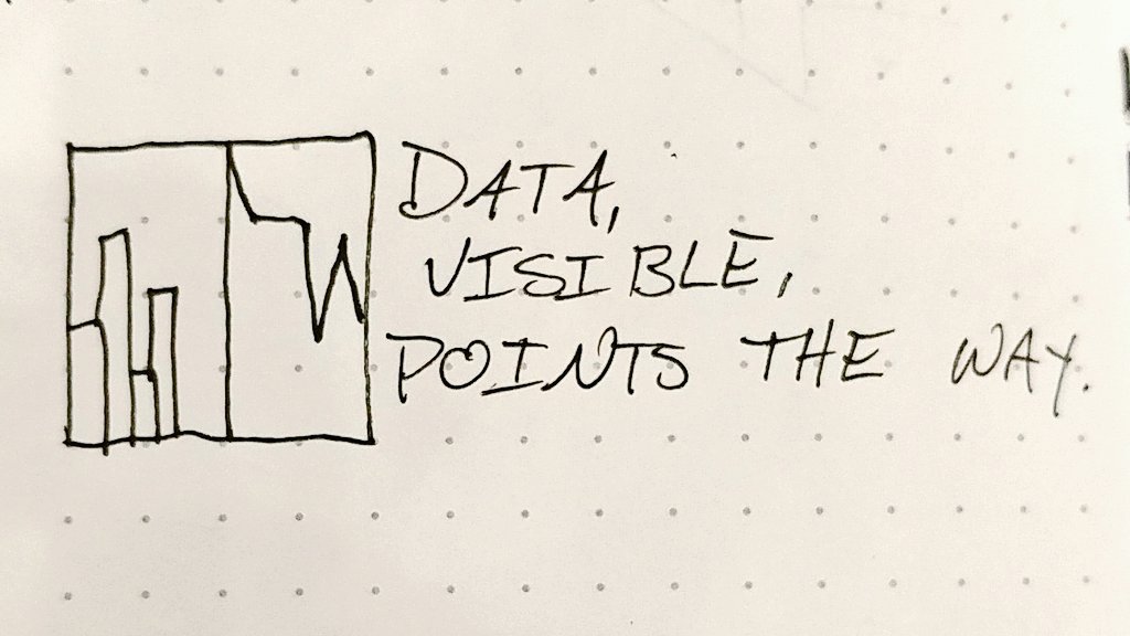 tinytall's tweet photo. "There's so many data points about the value of engagement andd communications -- they're not getting it wrong, they're just not seeing it."  @TarekKamil on @LearnICology by @chuckgose at #PRSAConnect https://t.co/VoJjbLpUI5