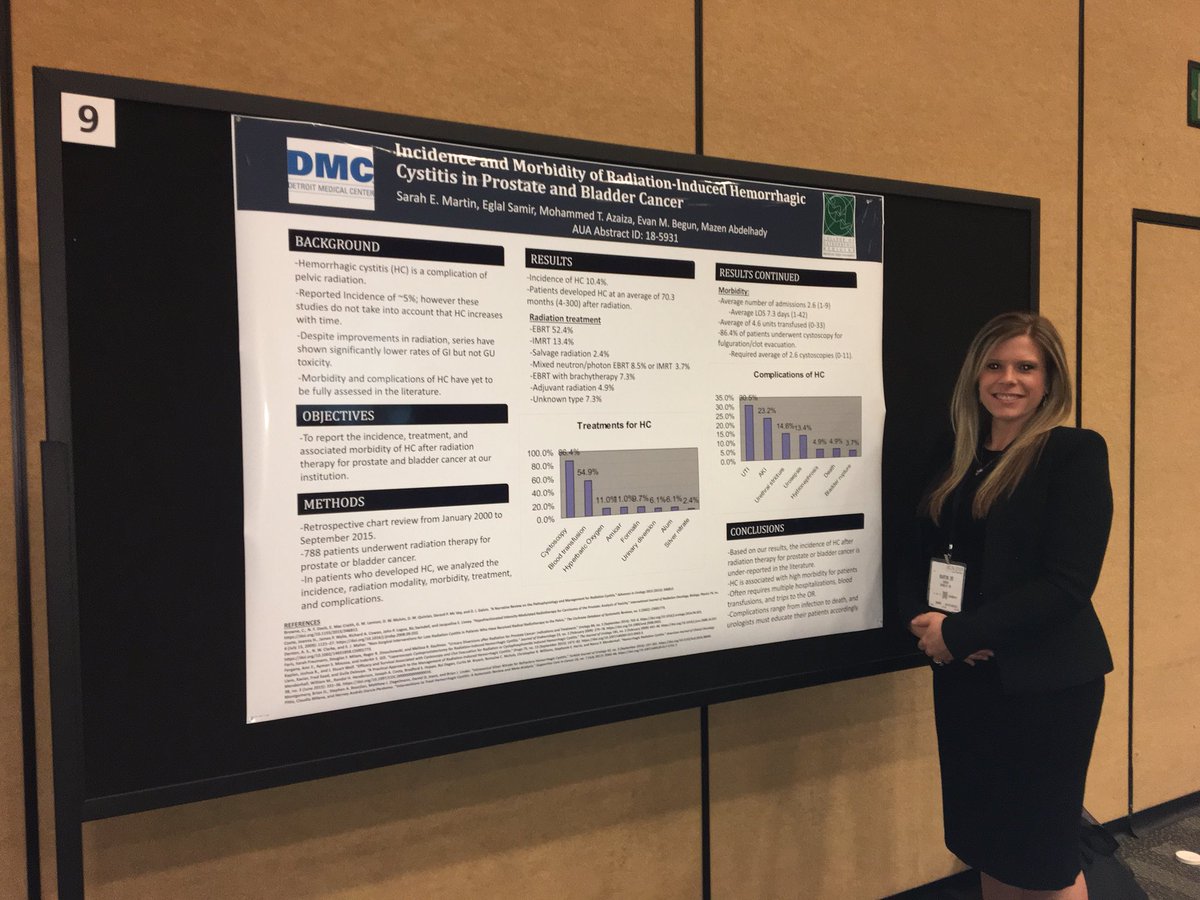 Hemorrhagic cystitis is an under reported complication associated with high morbidity in radiation patients! #AUA2018