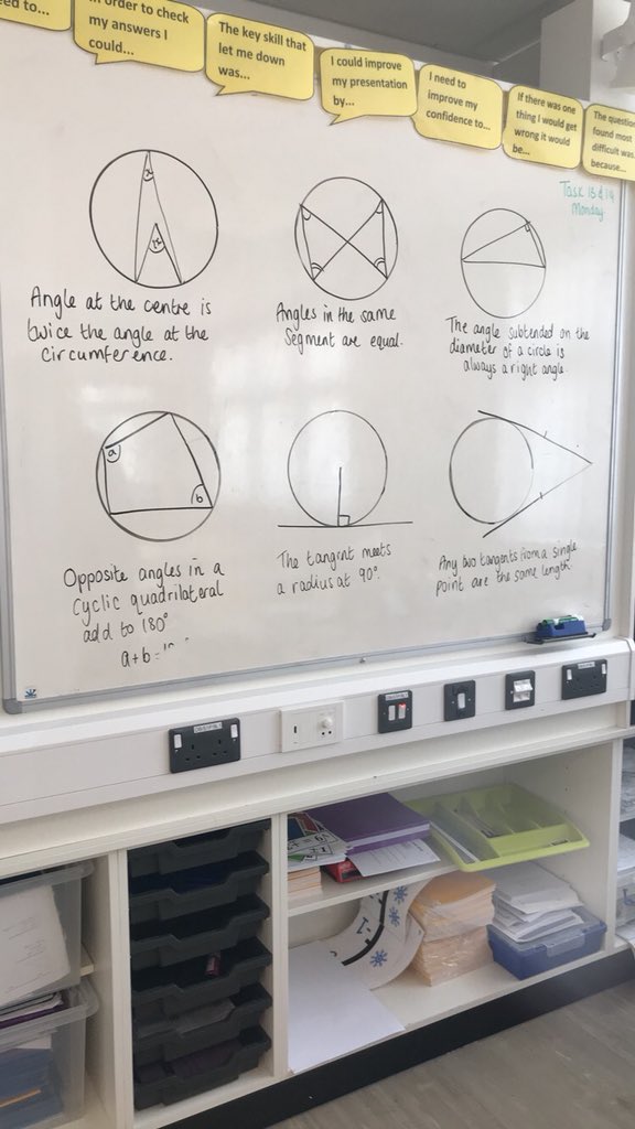 MissRoughMaths's tweet photo. When your colleague has the most beautiful board writing skills. Don’t know if I’m more impressed or jealous 😂 @MissMilesMaths 
#CircleTheorem
#IHS https://t.co/ZvKYw5pkr3