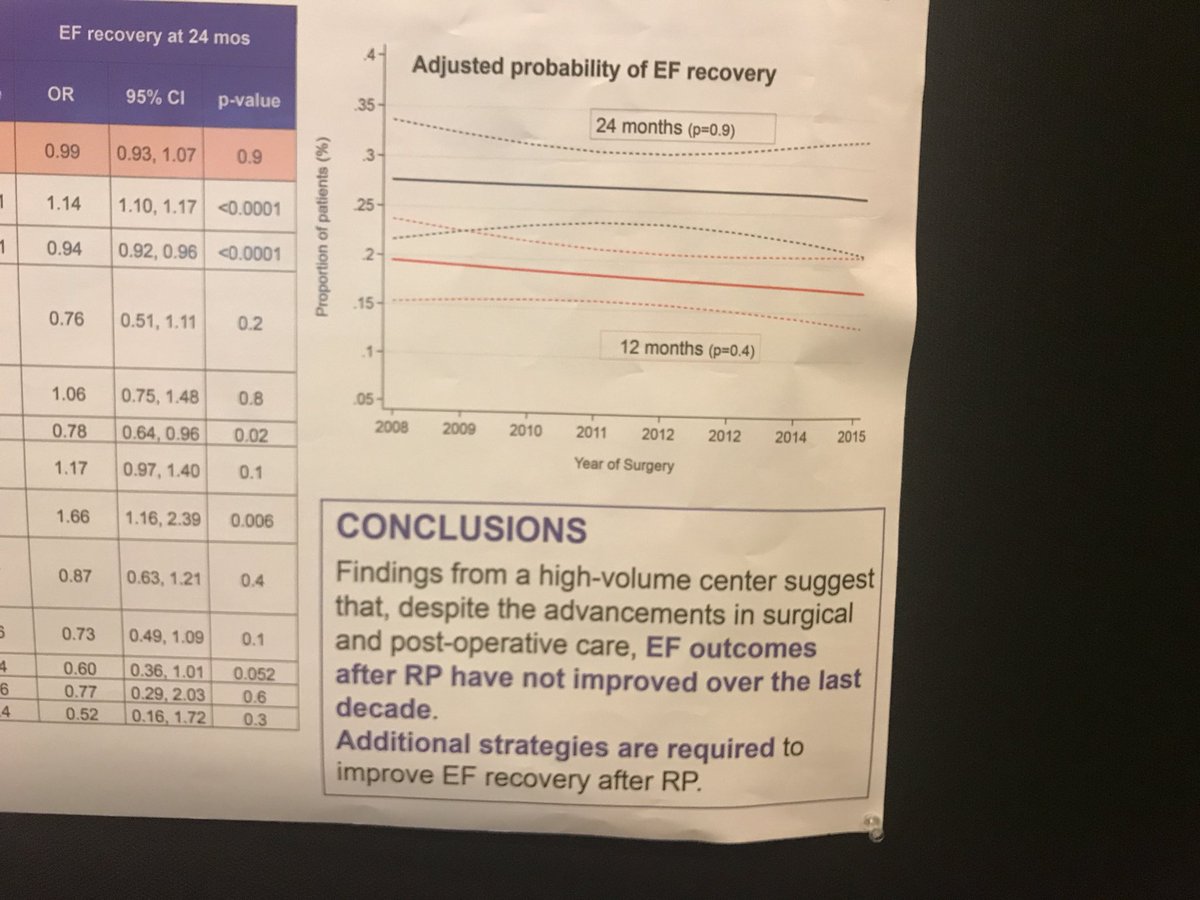 𝙳𝚊𝚟𝚒𝚍 𝙲𝚊𝚗𝚎𝚜 tweet media