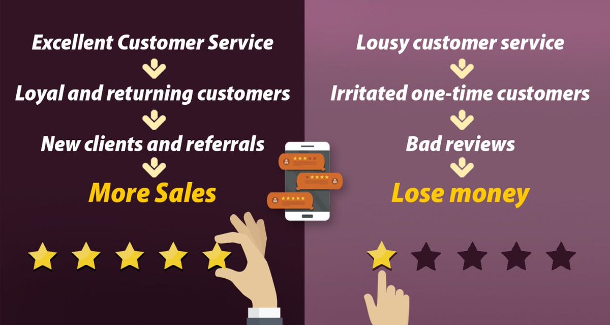 PersonalBeautyW's tweet image. Read our blog : buff.ly/2wBHZ4F

#pbw #apps #signupform #login #Register #musthave #wellness #AvailableNow #FitnessGoals #haircare  #eyelashextentions #makeupartist #bridal #waxing #teeth #Laser #antiaging #weightloss #FitnessGoals