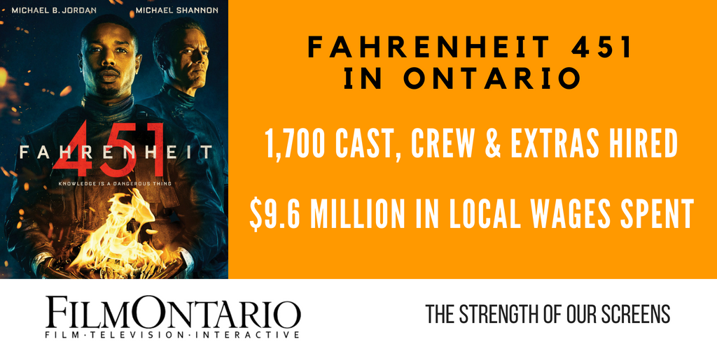 Film_Ontario's tweet photo. Incredible news from @MPACanada and the impact on the production of @HBO's #Fahrenheit451 in Ontario - 1,700 cast, crew &amp; extras hired and $9.6 million+ in local wages. Another example of #TheStrengthOfOurScreens in Ontario! https://t.co/NsKSgUOkDg https://t.co/7apgKmM3RO