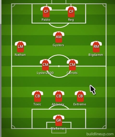 UnionVfl's tweet image. Gameday. Here's the lineup for tonight's game. @TheVFL_