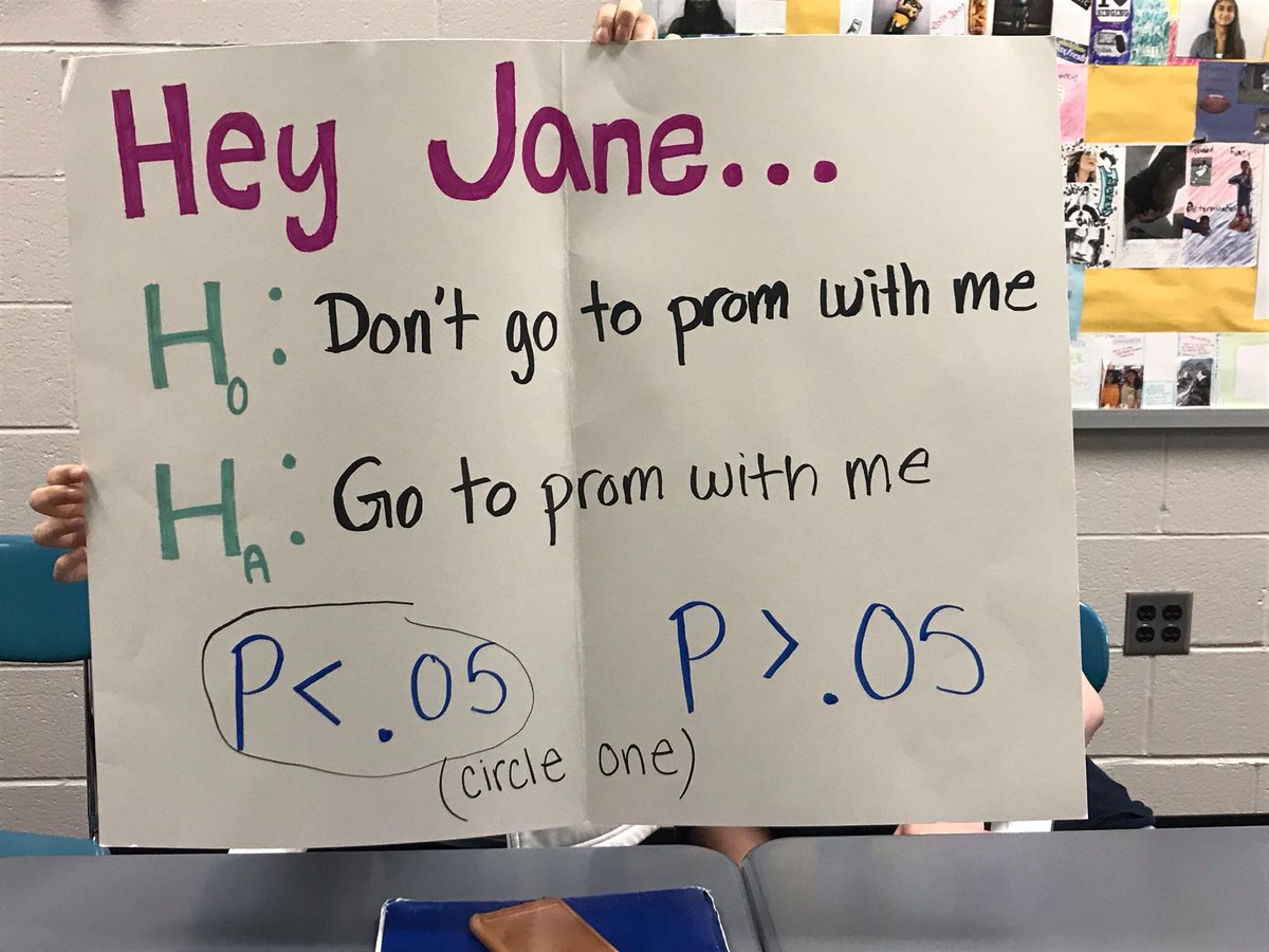 math4mere's tweet photo. Applying math in real life in Mrs. Congedo's AP Stat class. #applyyourknowledge #statsyoutoprom @hcpss_wlhs @hcpss_secmath https://t.co/WdPGNqlWpC