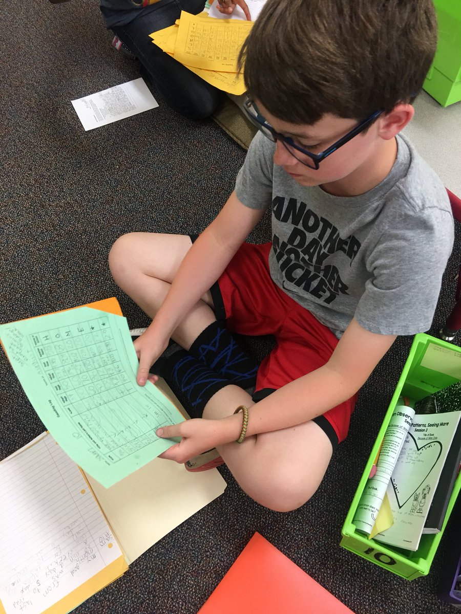 lforbesSCE's tweet photo. Analyzing our reading logs from Aug-May. We are noticing an increase in time, volume and levels. @SCECougars https://t.co/xEtzE7GJ1G