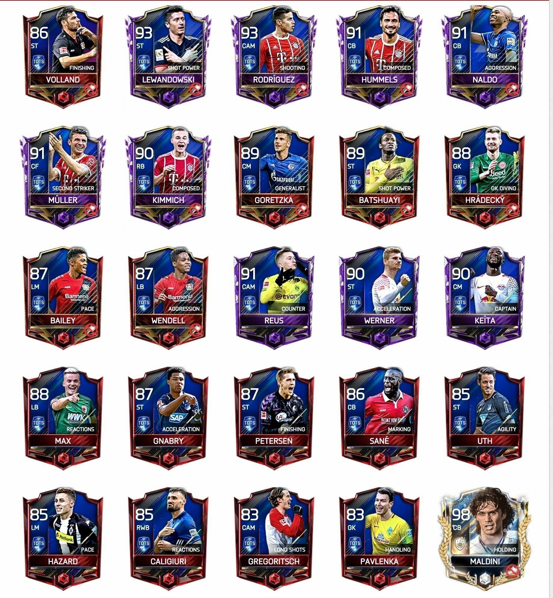 stretch Cathedral celestial FIFA Mobile on Twitter: "#FIFAMOBILE #TOTS @EAFIFAMOBILE @FutheadMobile Bundesliga Team Of The Season 🔥 Like ❤ And RT 🔁 Please https://t.co/btkivkS18L" / Twitter stretch Cathedral celestial FIFA Mobile on Twitter: "#FIFAMOBILE #TOTS @EAFIFAMOBILE @FutheadMobile Bundesliga Team Of The Season 🔥 Like ❤ And RT 🔁 Please https://t.co/btkivkS18L" / Twitter
