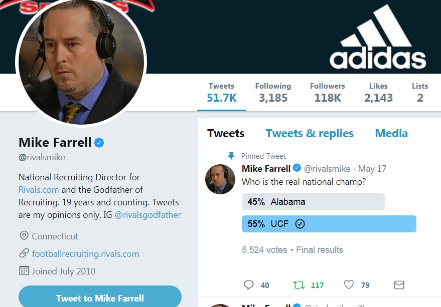 UCFSportsInfo's tweet photo. File this under "Troll Backfire"

@rivalsmike pins a Twitter poll about who's the real National Champ (UCF or Alabama) to the top of his page which has 118K followers.

See how that worked out for ol' Mike 😂😂😂 https://t.co/VaoPec5udI