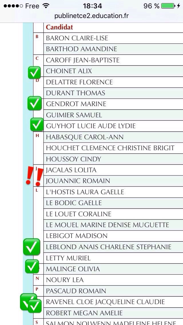 JouRomain's tweet photo. Le bonheur indescriptible de voir son nom sur la liste des admissibles aux oraux! #Capes2018 #DerniereLigneDroite 🤞🏻💪🏻 https://t.co/fzDVujjiei
