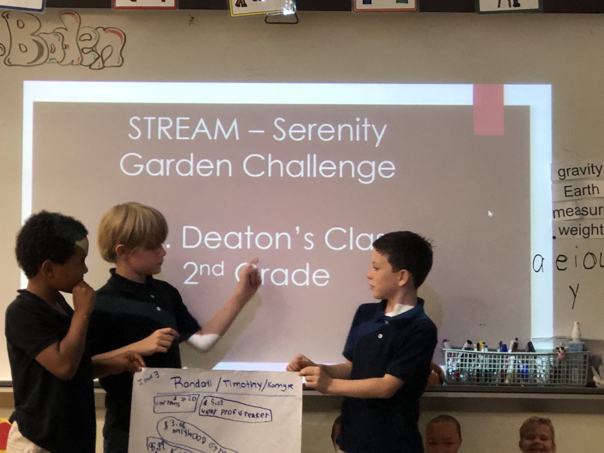 EPS_Bobcats's tweet photo. Mrs. Deaton and Mts. Boden’s classes present Serenity Garden Plans for EPS!! Great job 2nd Grade.@chelylindsey1 @littlestars1227 @CityofEdgewater @cuthbertvcsb https://t.co/iTbm8PQppI