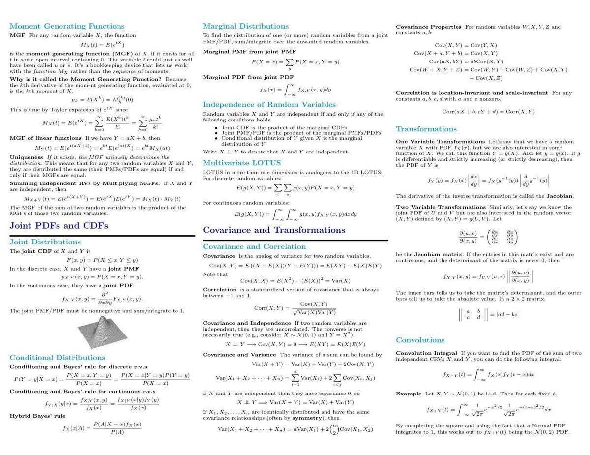 dataandme's tweet image. 😻 the handiest: 
&quot;Probability Cheat Sheets&quot; by @wzchen &amp;amp; @stat110 
buff.ly/2wxia4o #probability  #statistics #SoDS18