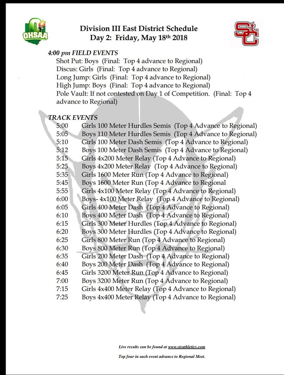 Verngirlstrack's tweet photo. Good luck today to all the malvern varsity track athletes @ the district tournament @ St. Clairsville!

Meet schedule is listed! https://t.co/JyeT9LQHz8