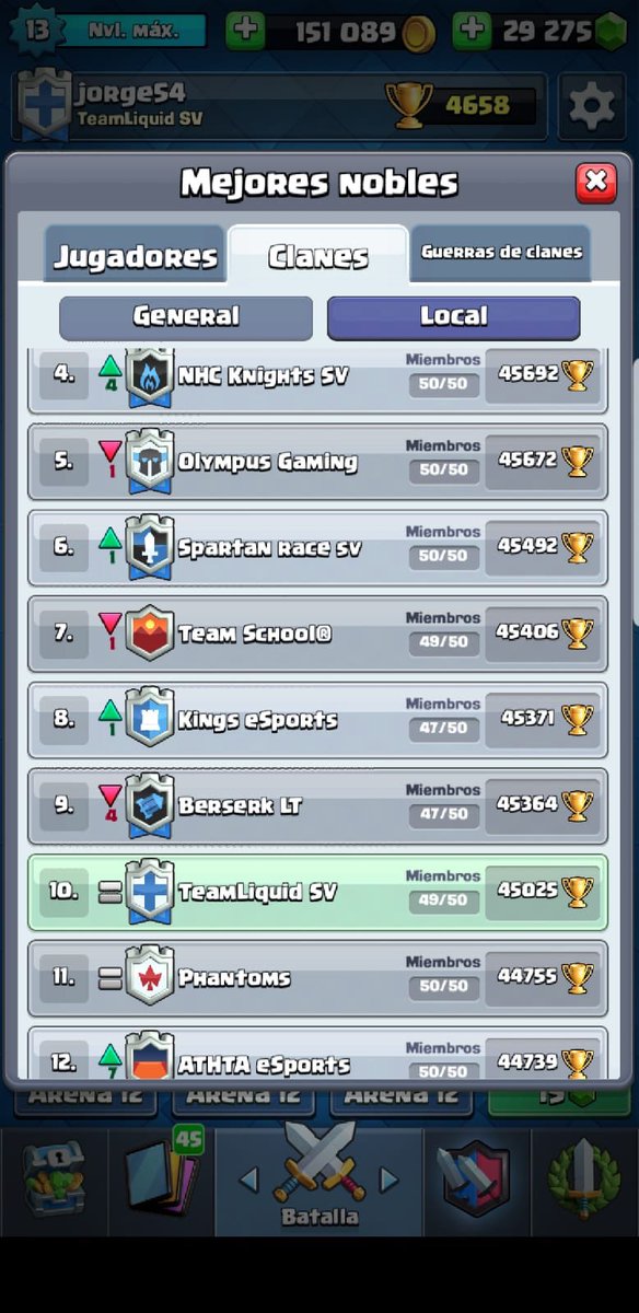 Buenas hoy  quería informar q el clan principal.  De temliquid sv. Quiere jugadores    La misión. Es yegar al top. Nacional.    Habrán prestaciones. Y premios. A los que estén en el clan   Premio l mejor de lader. Y  tarjeta 10 o paypal 5 aparte de más promociones. 49000 need