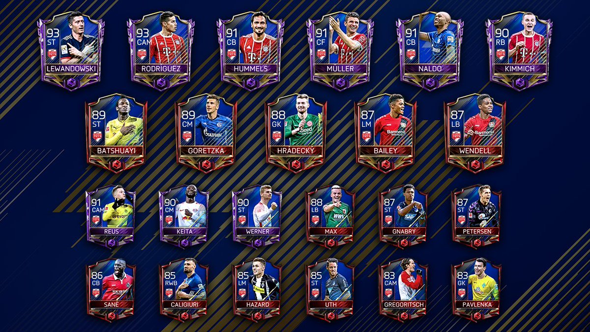 Fifa Mobile At That Bundesliga En Tots Available Now In Fifamobile