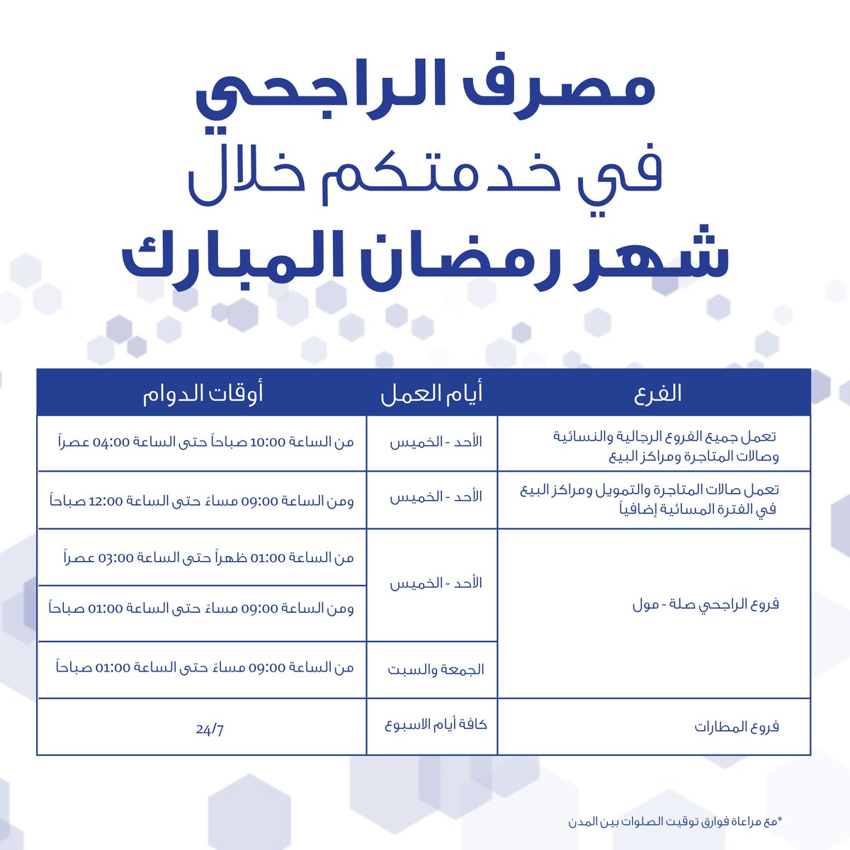 متى يفتحون البنوك في رمضان 1441 موقع محتويات