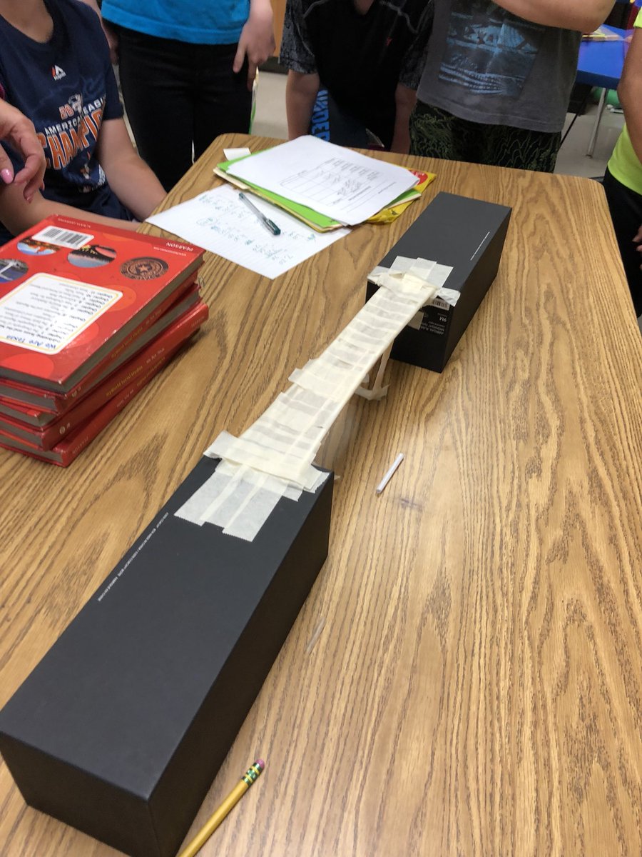 roachell4's tweet photo. Future engineers! Bridge building. #lastdaysfun @bearbranchelem https://t.co/w2D3PWCWli