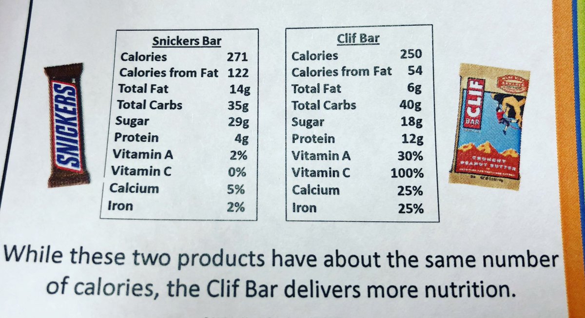 DeLoachHealthy's tweet photo. Interesting: these two products are two of the most popular items in vending. Yet one of them gives you 50% more in nutritional value than the other. Do you watch the labels? Count calories? Comment on how you choose to eat healthy.....#GetHealthySanAngelo https://t.co/SKHbnDP1wj