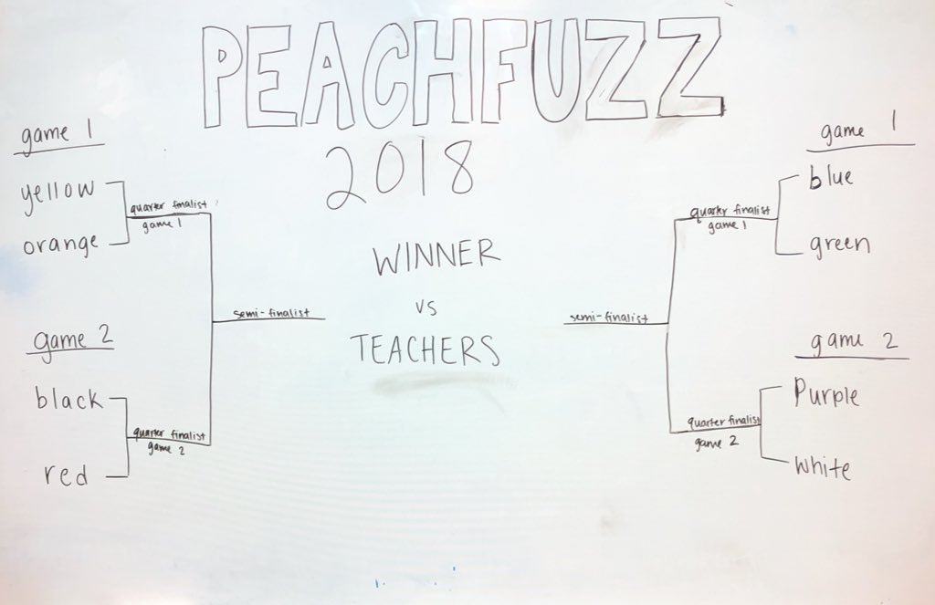 BHS C/O 2018 tweet media