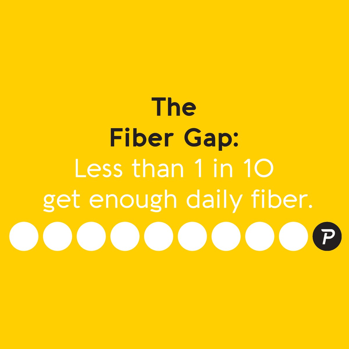 PinchMagic's tweet image. Woah. There is over a 90% chance you are missing out on the phenomenal benefits of #fiber &amp;amp; a healthy #gut. Why? In the US, &amp;lt; 1 in 10 are getting enough daily fiber, an issue called The Fiber Gap. Fear not, we’re here to help fix that. #MindTheGap #FiberGap #GetYourShitTogether
