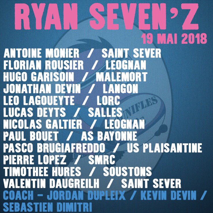 couniflesevens's tweet photo. Enfiiiiiiiin la reprise !!!!! 🏉🔥
Voici nos 12 Counifles qui débuteront la saison et tenteront de conserver le titre demain lors du Ryan Seven’Z à Bordeaux ! 🏆
On vous attend nombreux ☀️

#reprise #chaudchaud #saison2018 #rugby #rugby7s #copains #enfin #counifles 👌🏾🔥🌸🔵 https://t.co/WuFiUnVdnM