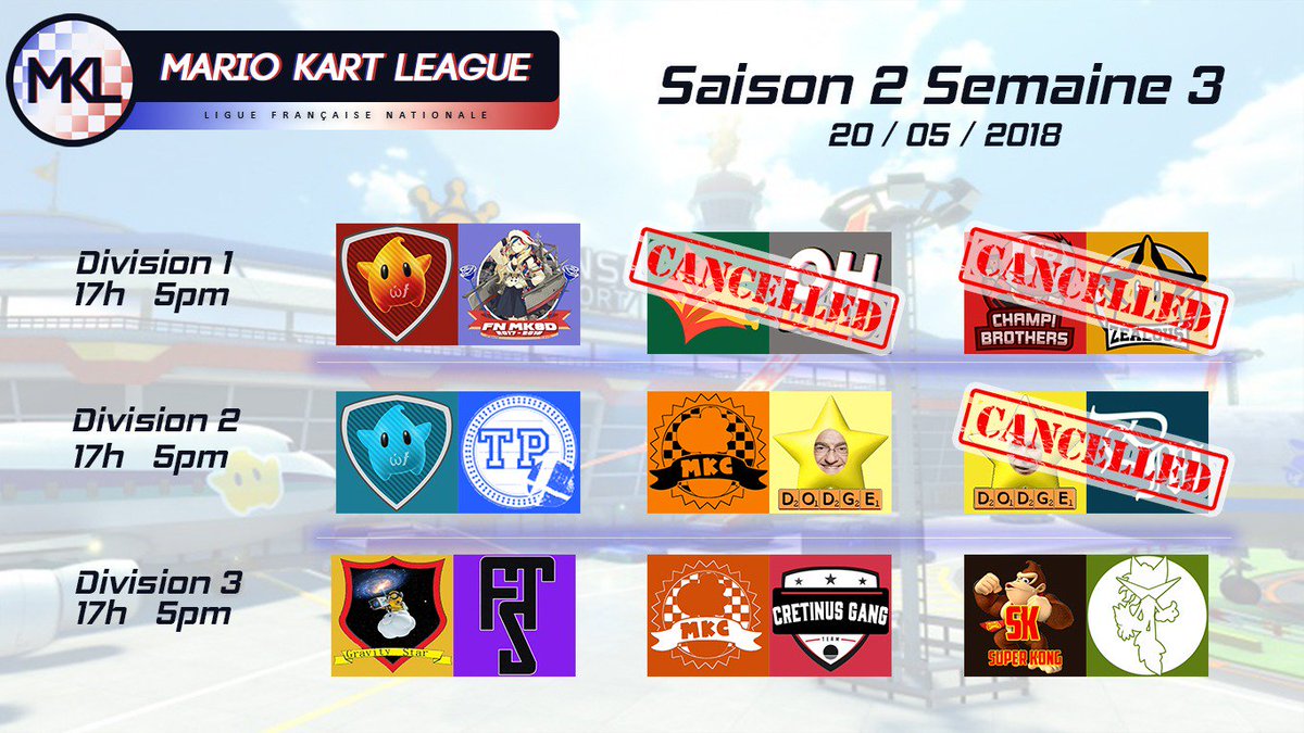 MKL_France's tweet photo. MKL - Désolé du retard pour l'arrivée du programme de la semaine en Championnat où un alléchant @MagikartCo vs @JPP_MK8D fera rougir nos cordes vocales en D2 et à suivre en direct ici: https://t.co/bmWtmD9msd #MK8D #NintendoSwitch https://t.co/xRlrmzCI8N