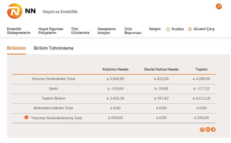 #nnhayat #nnhayatemeklilik aman uzak durun. Yatırım getirisine bakın 😀 -142 tl ... 20 yıl daha yatırsam muhteşem beş parasız özel sistemden emekli olurum.