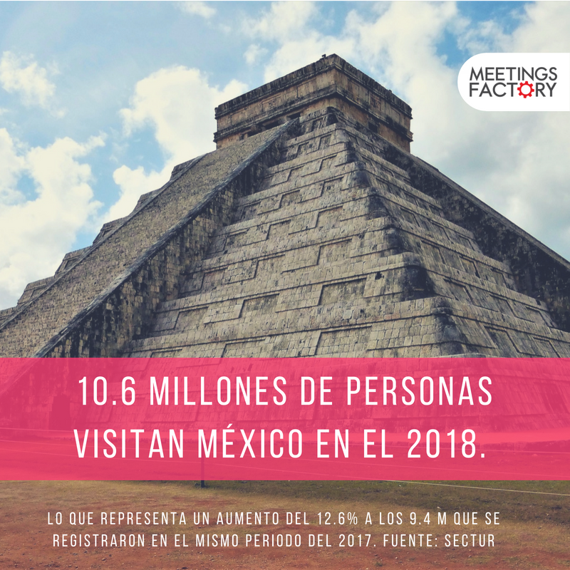 Meetings Factory tweet media