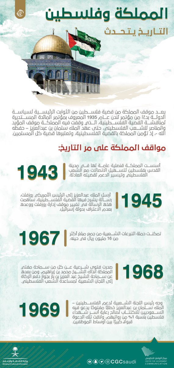لا أحد يستطيع أن يساوم على موقف المملكة تجاه القضية الفلسطينية