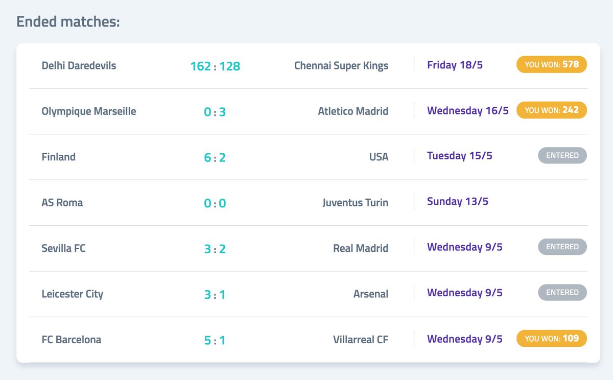 🏀 We got more than 4000 bets placed within the first week in our new BountyBet! How did you guys do? Did you guess correctly? ⚽️
 #bounty #bethereumbounty #bethereum #bountybet #betting #sportsbetting #football #hockey #SportsGambling #sportnews #cryptonews