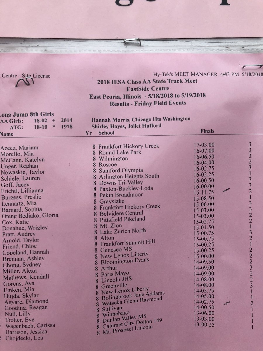 Mia Lennartz takes 10th in the state! Huge shoutout to another D46 kid, Mia Morello 2nd in state!! #futurerams #whoabaker @d46webmaster @CoachBaker17  @GCHSGirlsTrack