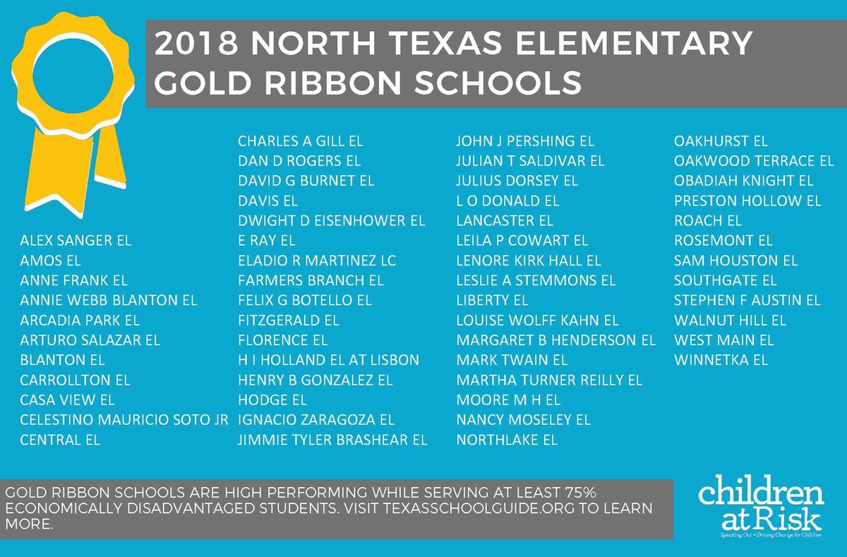RachelMoonEdu's tweet photo. Rosemont Dual Language PK-8 gets recognized. #RosemontSchools https://t.co/qSfVYzaC8O
