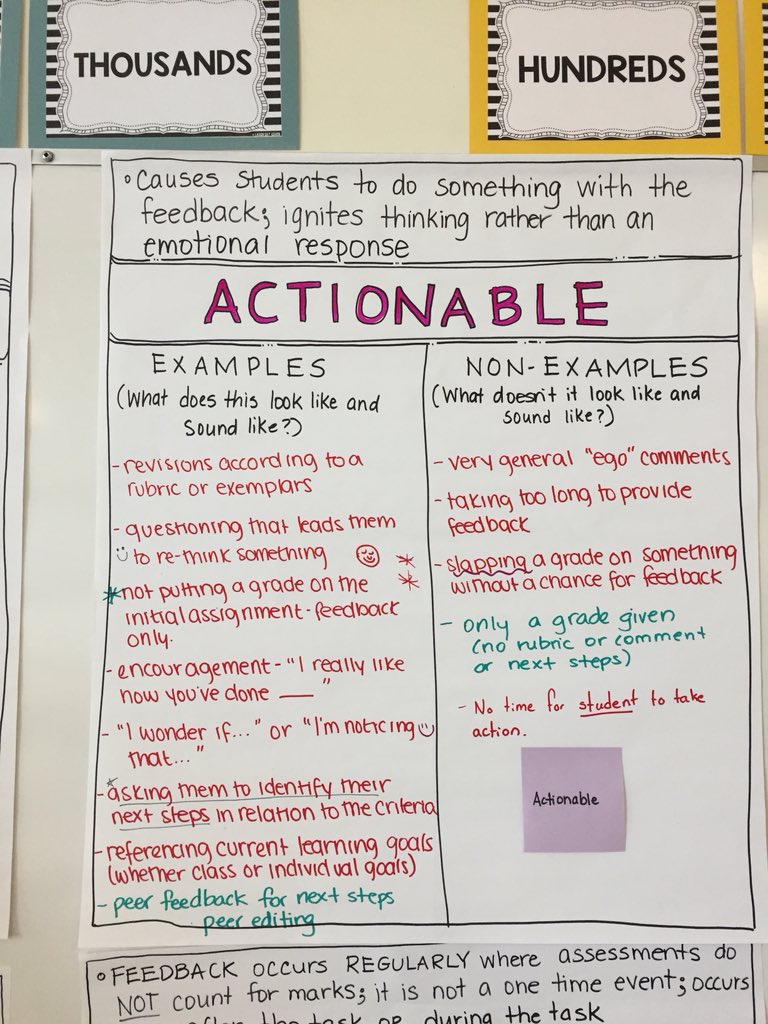 bforchuk's tweet photo. @fsd38 Assessment Cohort finishes off their learning for the year by exploring formative assessment & effective feedback to ensure student learning! #fsdpd many ways to co-create criteria https://t.co/6Ny2M8Mj1E