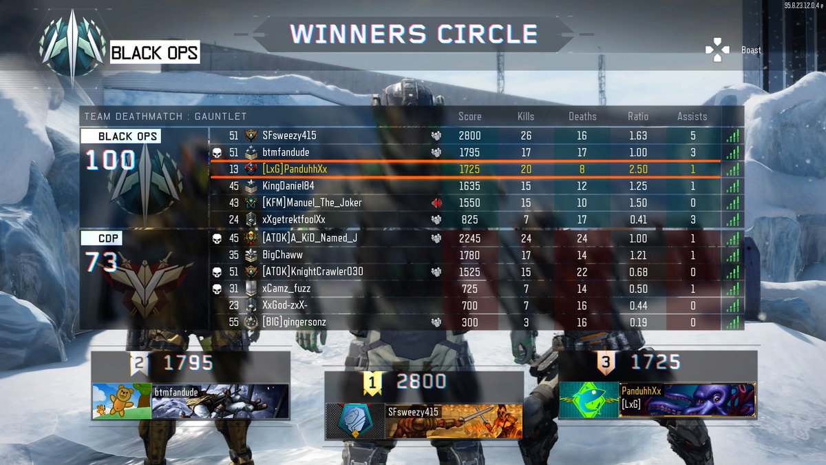 PanduhhXx's tweet photo. Welp I guess we're returning to BO3 boyz #TheGrind #LethalStrong #PubsWithPanduhh #PS4share https://t.co/hFam8QSZ8J